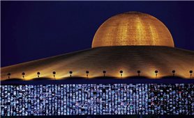 Initial exploration of online religious practices in several countries