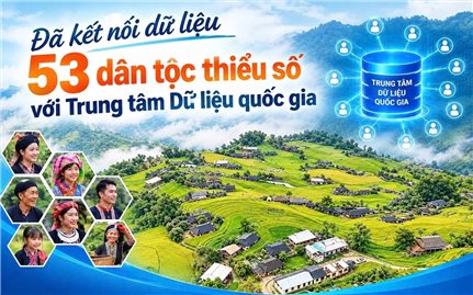 Đồng bộ dữ liệu 53 dân tộc thiểu số vào Trung tâm Dữ liệu quốc gia