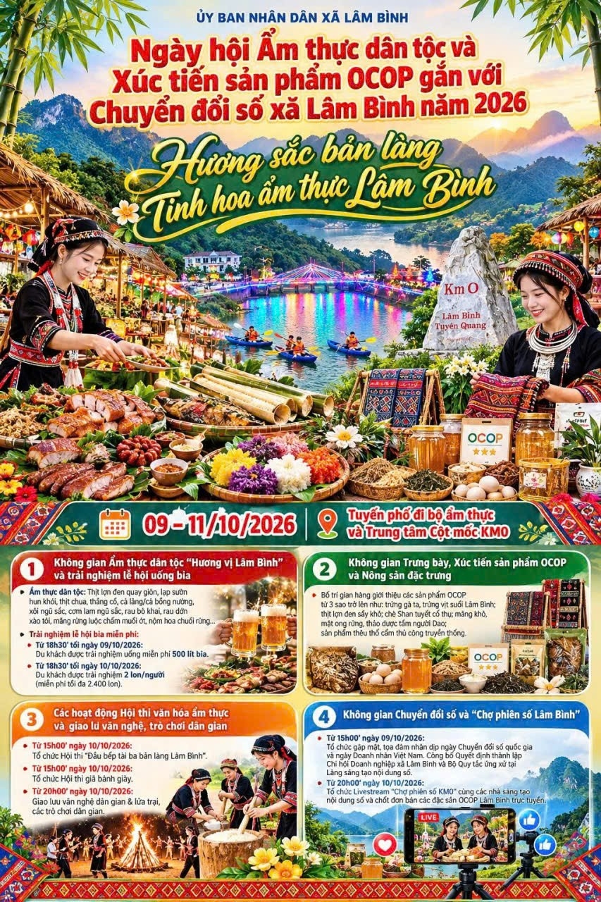 Tuyên Quang: Thúc đẩy ứng dụng chuyển đổi số vào phát triển kinh tế - xã hội 3