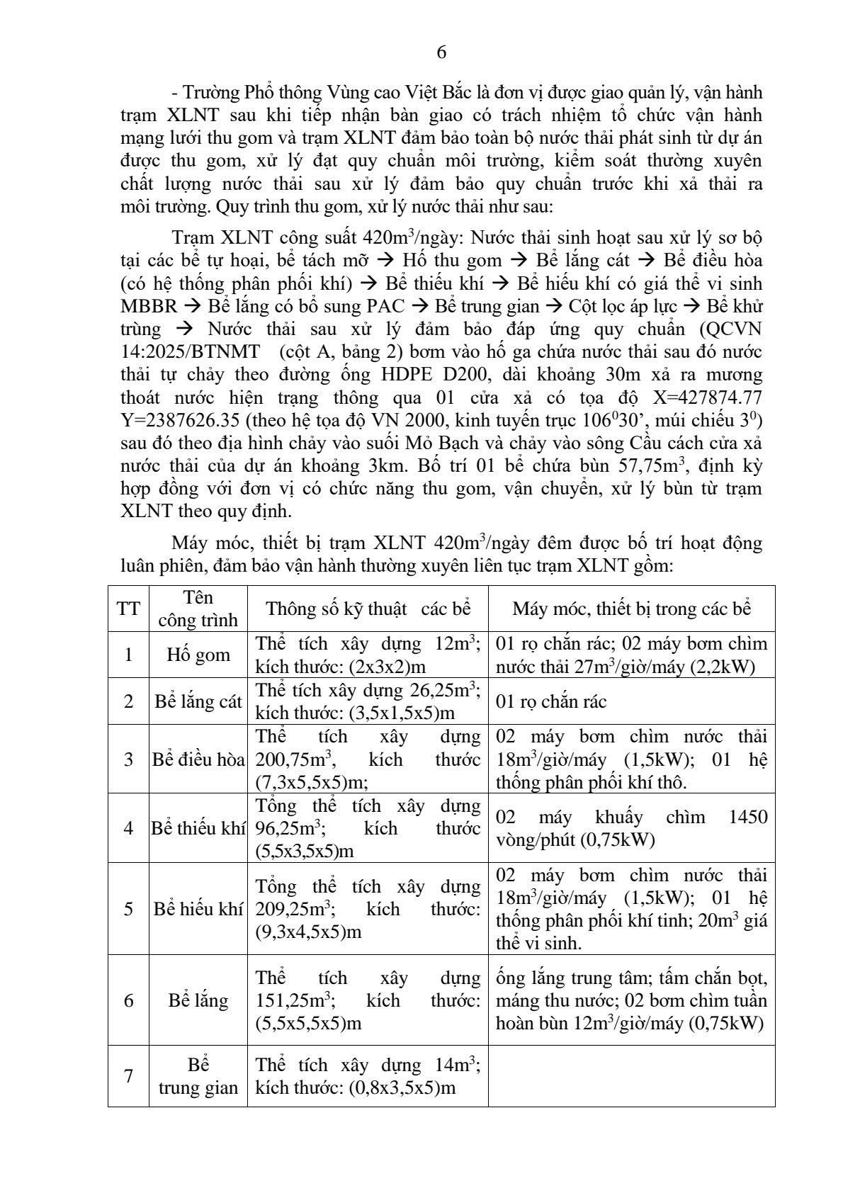 Quyết định Phê duyệt kết quả thẩm định báo cáo đánh giá tác động môi trường của Dự án đầu tư cơ sở vật chất cho Trường Phổ thông Vùng cao Việt Bắc (điều chỉnh) tại phường Quyết Thắng, tỉnh Thái Nguyên 7
