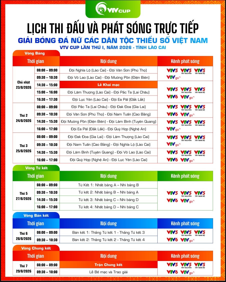 Giải Bóng đá nữ các dân tộc thiểu số Việt Nam - VTV Cup lần thứ I, năm 2026 2