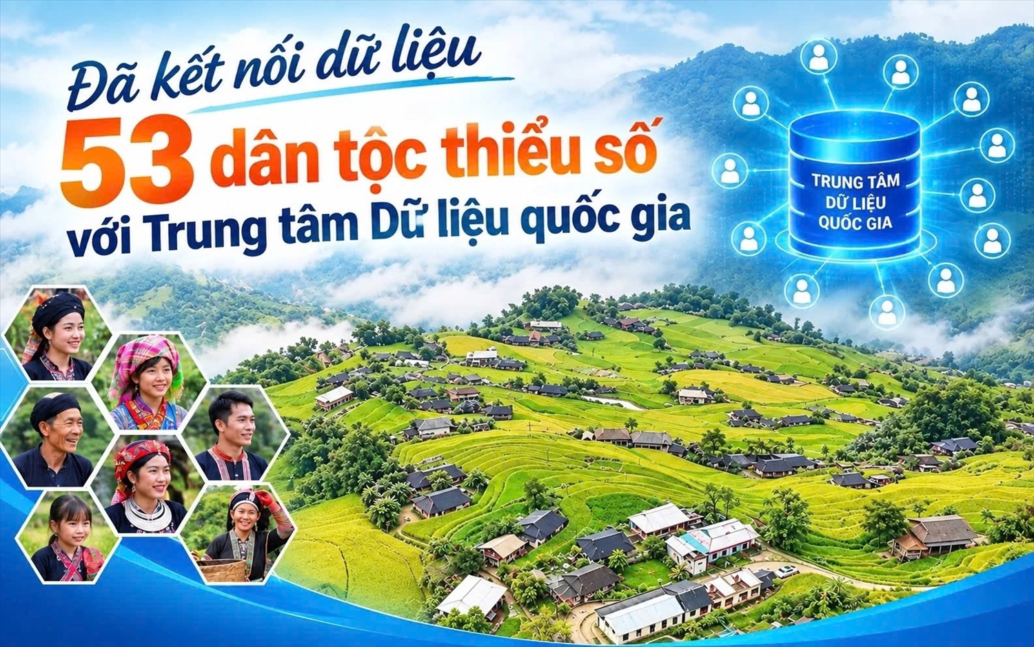 Đến ngày 28/9/2026, đối với dữ liệu phân định vùng, nền tảng đã cập nhật thông tin của 15 tỉnh, 1.514 xã thuộc vùng đồng bào DTTS và miền núi, 34.084 thôn thuộc vùng, trong đó có 13.205 thôn đặc biệt khó khăn